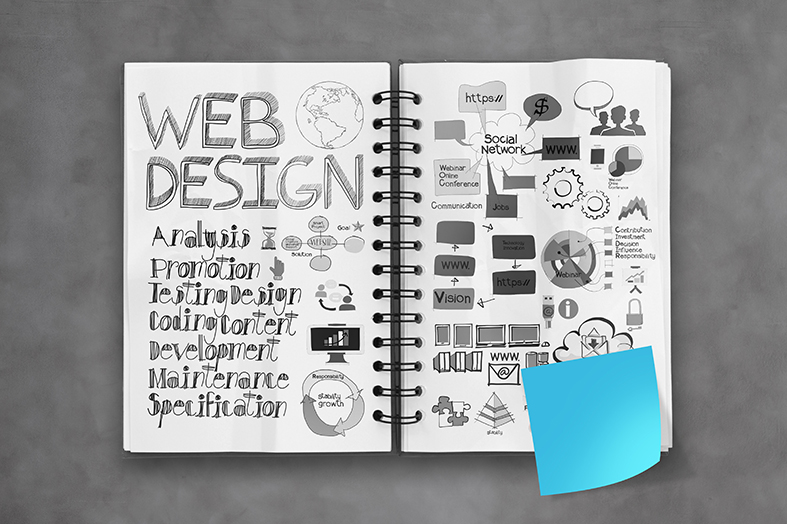 Web Tasarım Sistemi Nedir? Markalar İçin Dijital Tutarlılığın Anahtarı