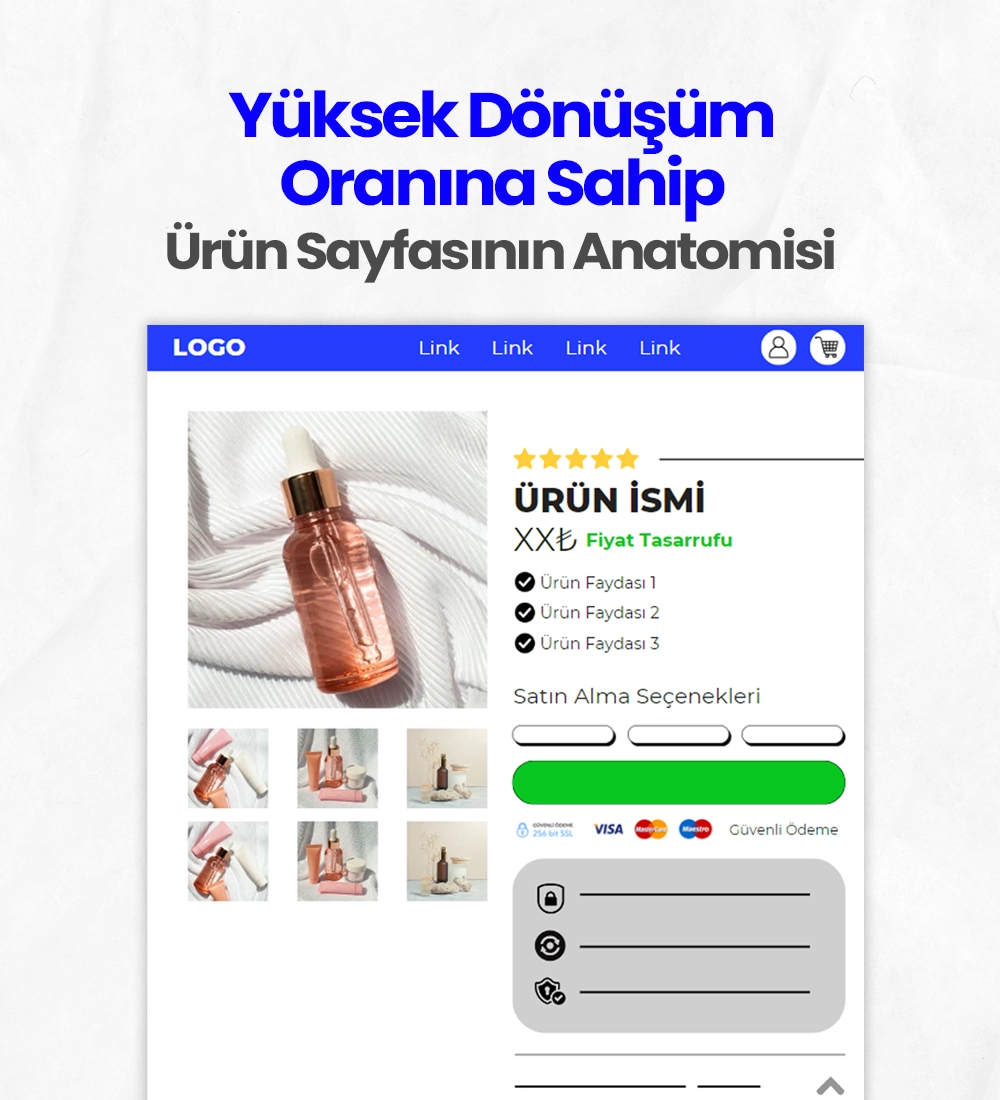 e ticaret ic╠ğerik