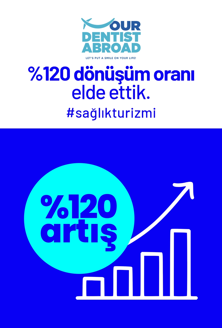 Vaka Çalışması: Yurtdışındaki Diş Hekimimiz – İngiltere Pazarında Potansiyel Müşteri Kalitesinde %120 Artış